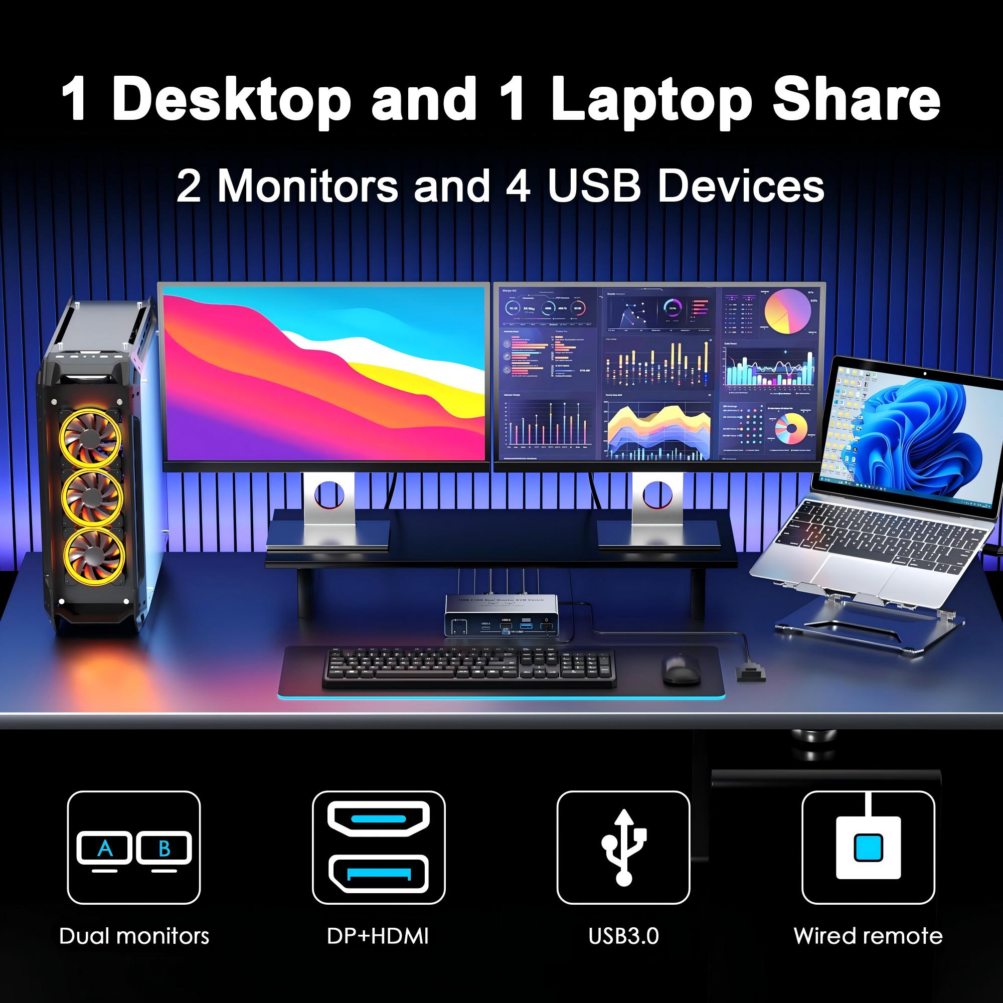 HDM DP KVM Anahtarlayıcı 2 Mon - Dual Monitor Desk Setup incelemesi ve fiyatı
