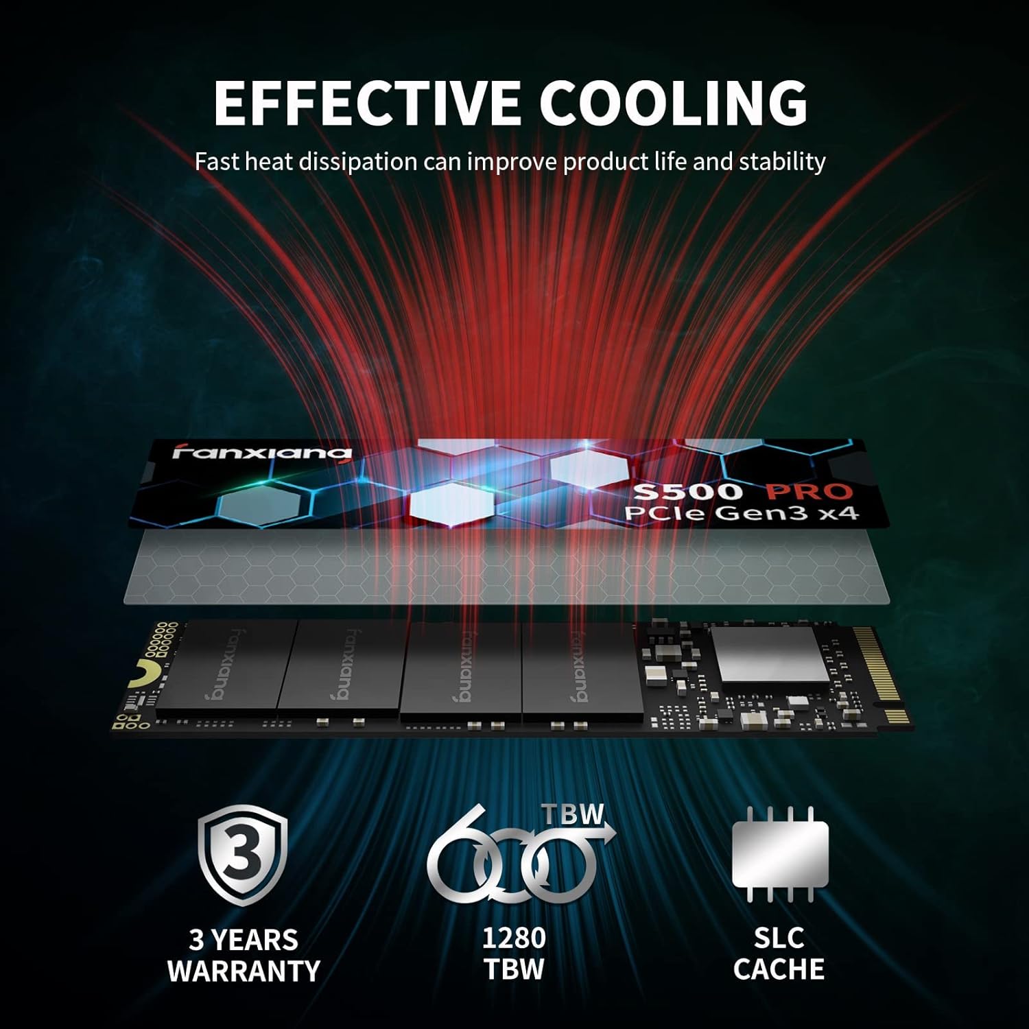 Fanxiang M.2 SSD sabit Disk 1T - Samsung Ssd 980 Pro incelemesi ve fiyatı