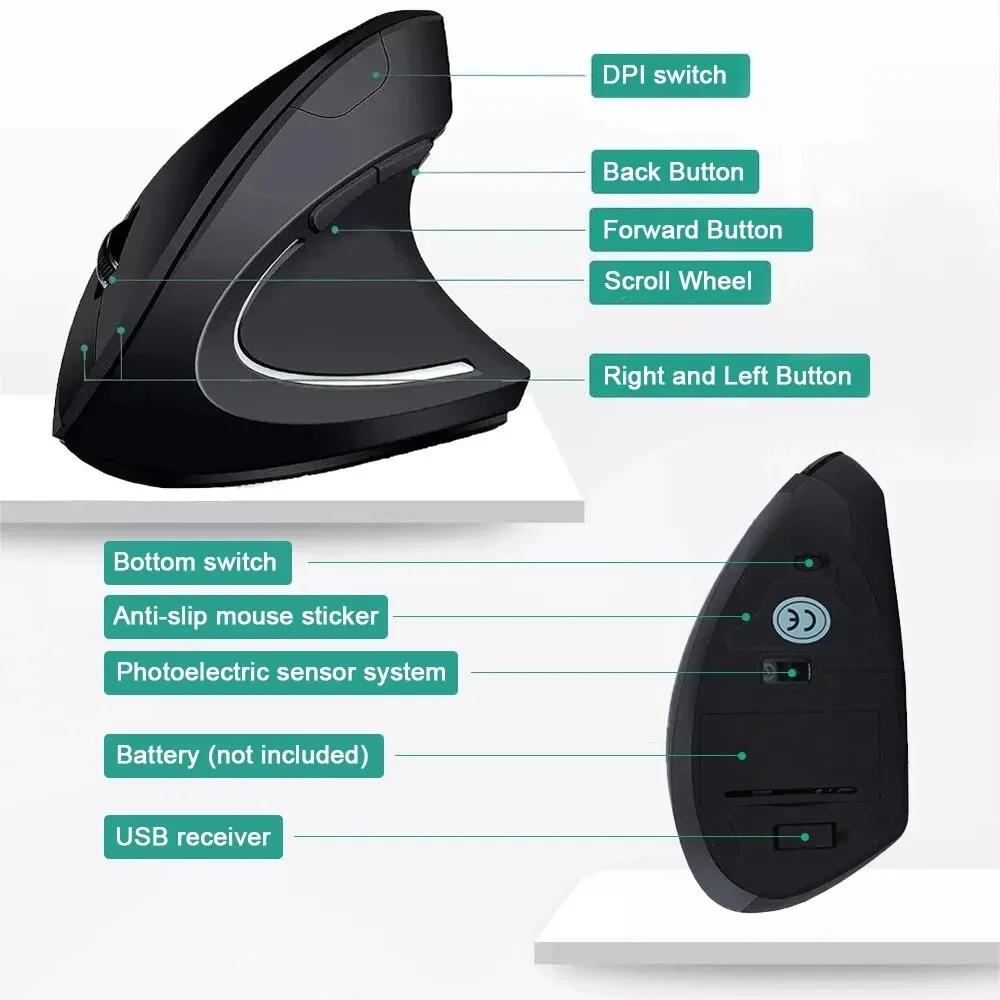 Ergonomik Olarak Uyumlu Dikey  - Desk Setup Study incelemesi ve fiyatı