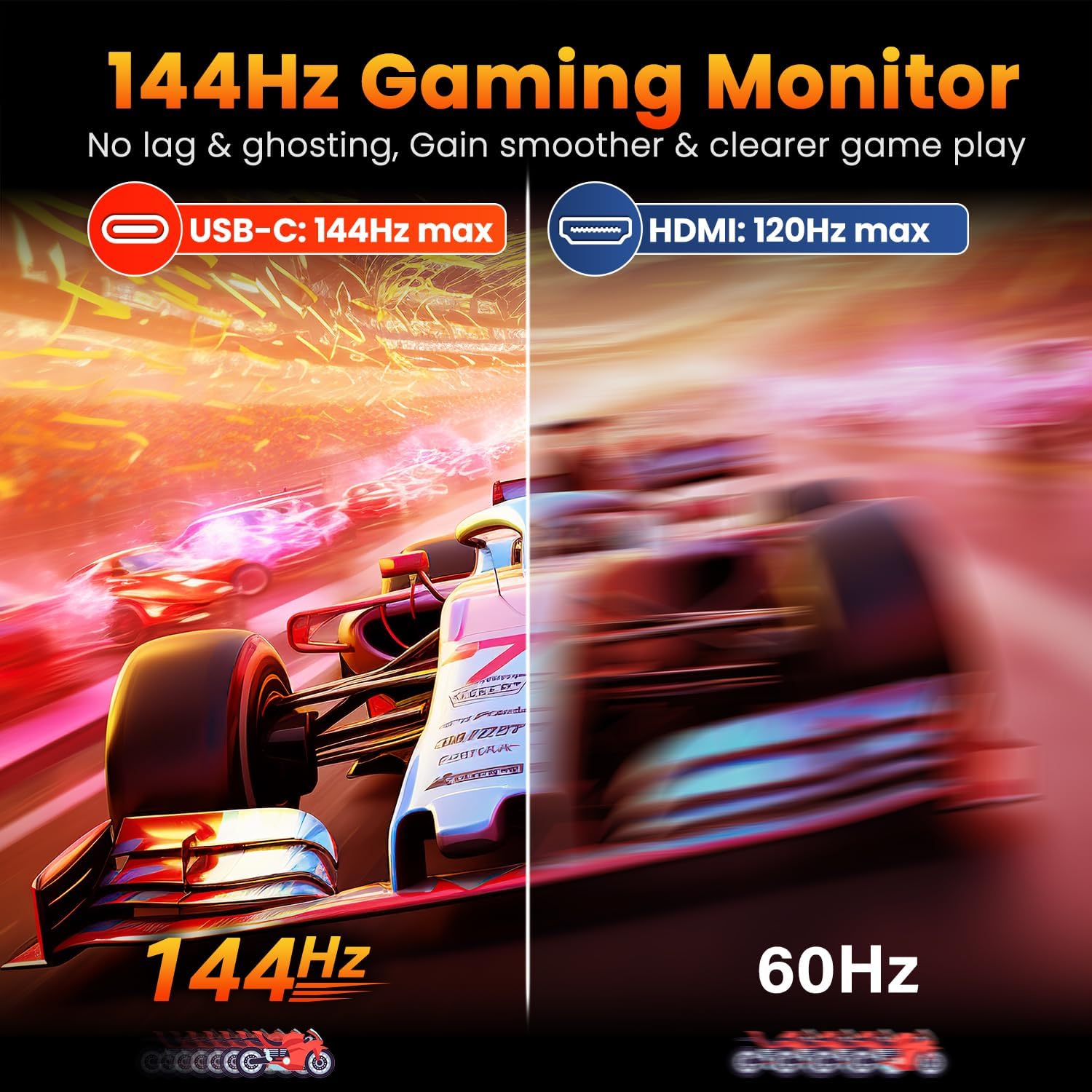 MAFNKOU 16 İnç 144Hz Oyun Moni - Dual Monitor Desk Setup incelemesi ve fiyatı