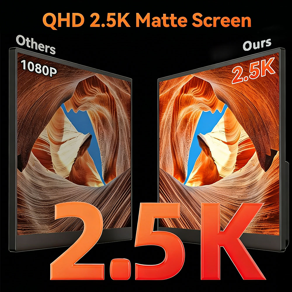 MAFNKOU 16 İnç 144Hz Oyun Moni - Dual Monitor Desk Setup incelemesi ve fiyatı