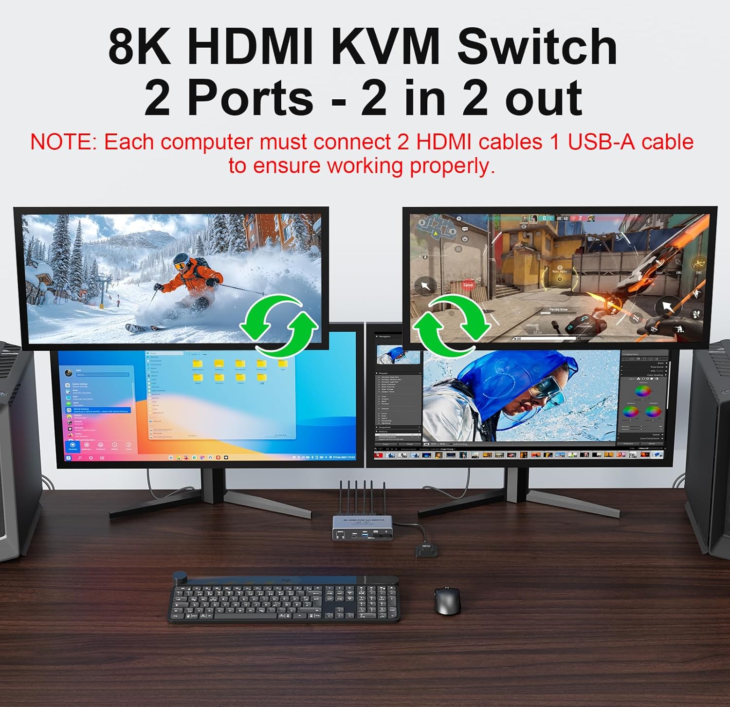 8K@60Hz HDMI 2.1 KVM Anahtarla - Dual Monitor Desk Setup incelemesi ve fiyatı
