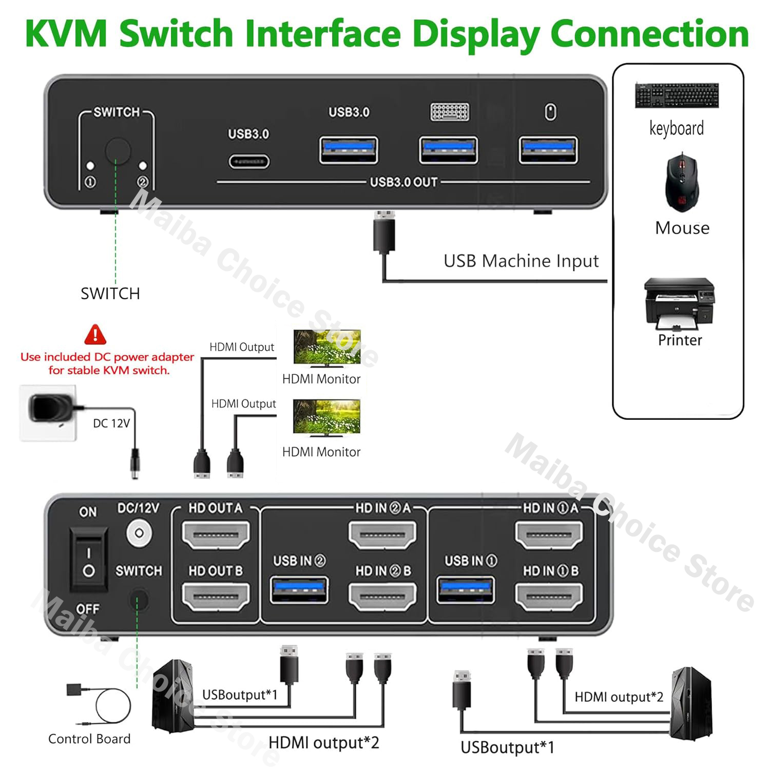 8K@60Hz HDMI 2.1 KVM Anahtarla - Dual Monitor Desk Setup incelemesi ve fiyatı