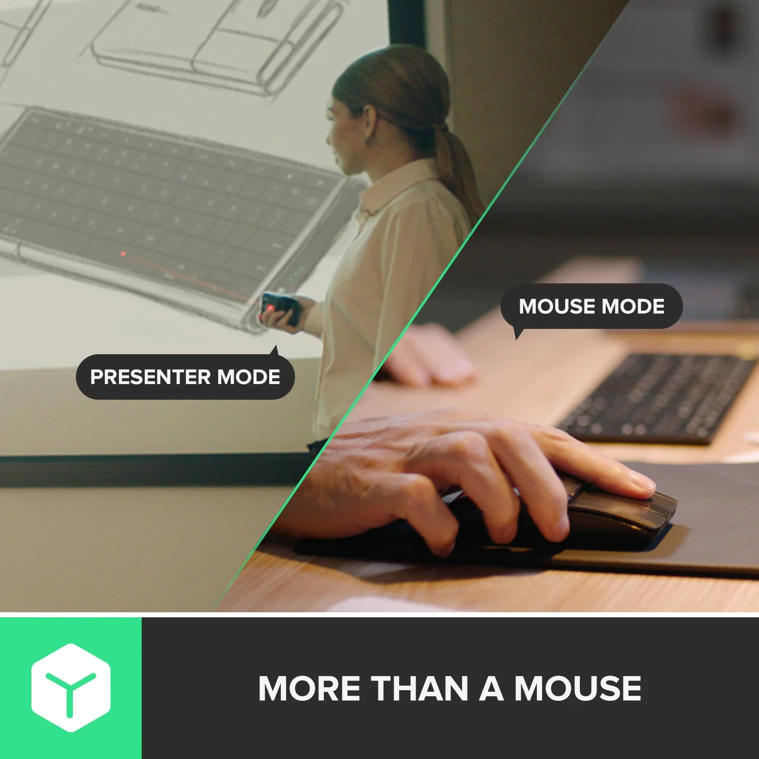 Deluxe Katlanır Klavye Fare Se - Desk Setup Keyboard incelemesi ve fiyatı