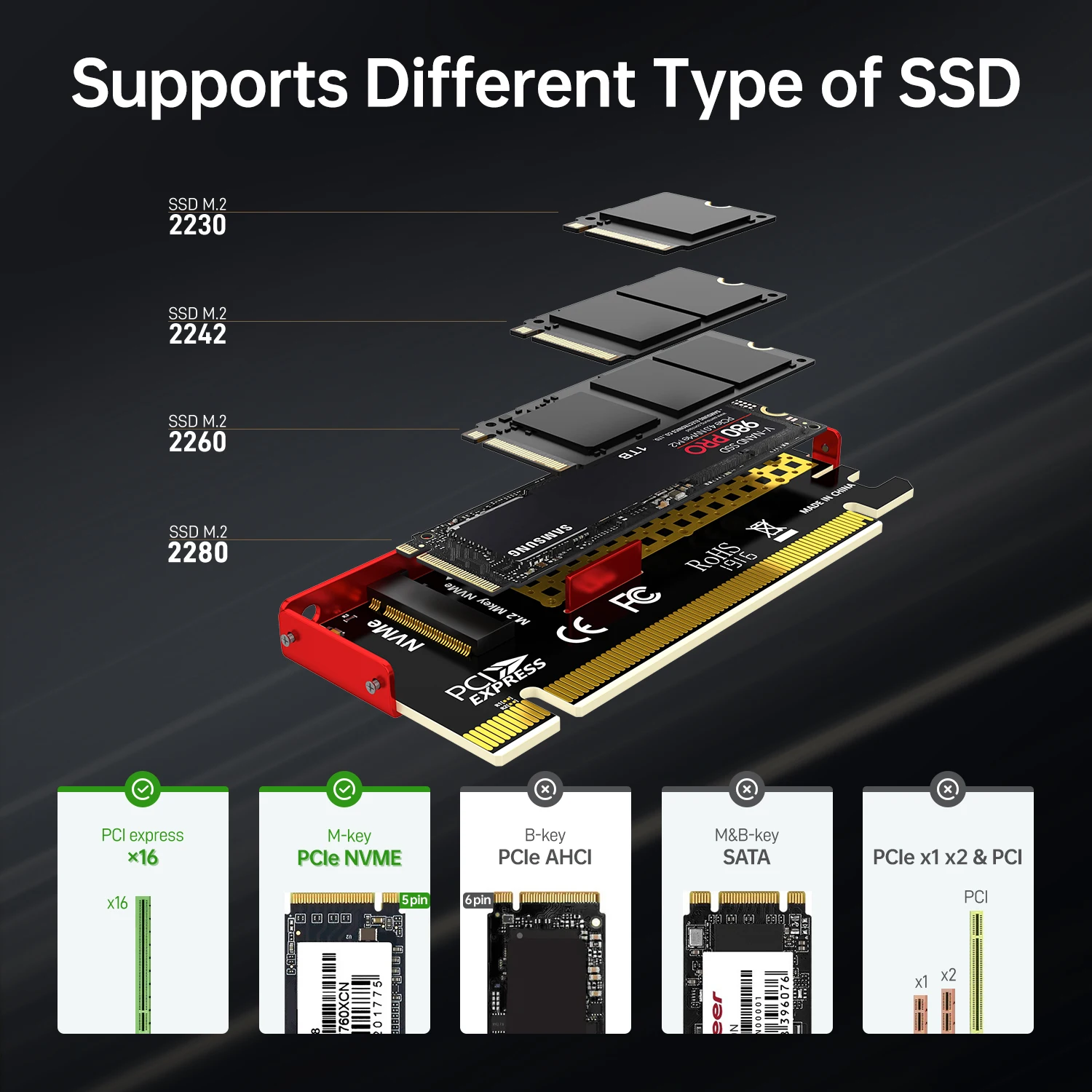 JEYI M.2 NVME - PCIe 4.0 X16 A - Samsung Ssd 980 Pro incelemesi ve fiyatı